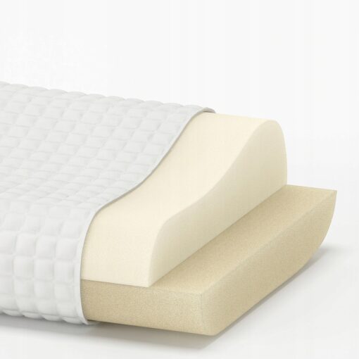 IKEA ROSENSKARM PODUSZKA ERGONOMICZNA SEN BOK/PLECY 33x50CM - obrazek 2